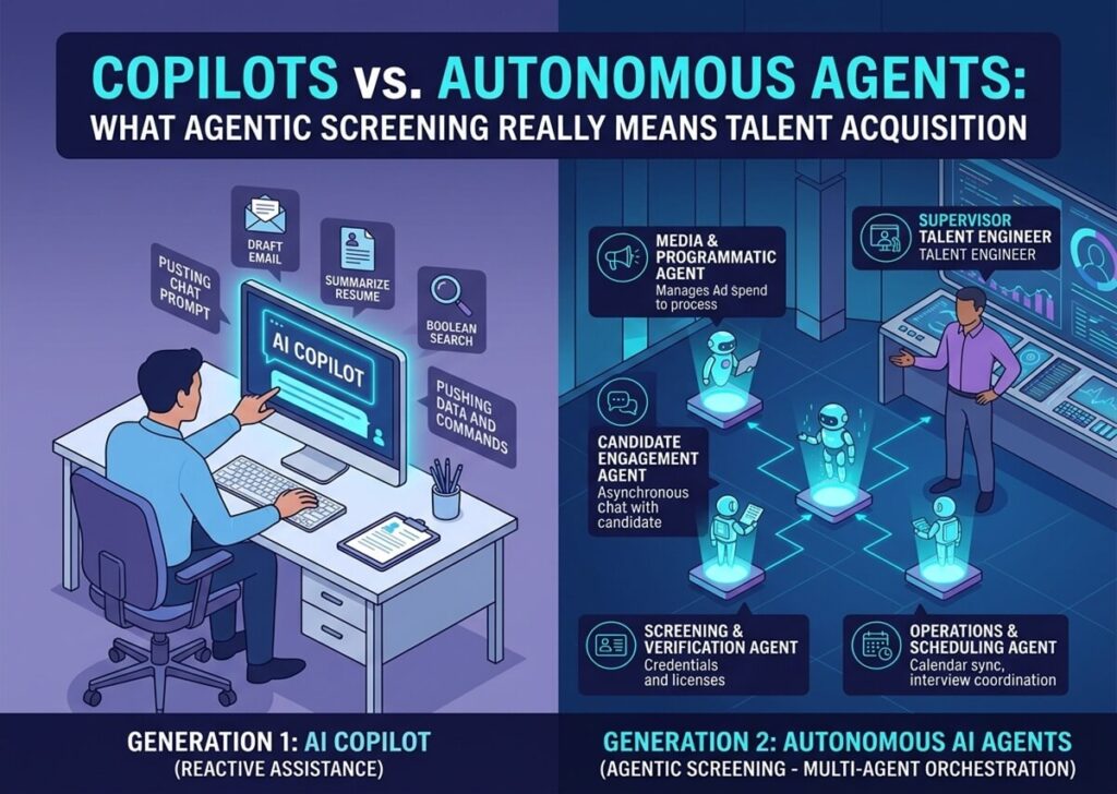 Copilots vs. Autonomous Agents: What Agentic Screening Really Means for Talent Acquisition